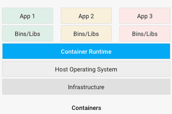 /assets/images/link-docker/image1.png